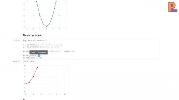 Основы Matplotlib | Построение Графиков На Python