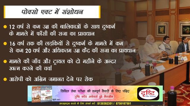 POCSO Act, 2012 - Audio Article смотреть онлайн