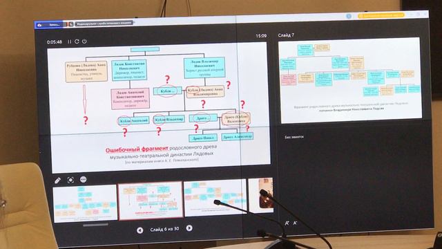 В РНБ: на секции 