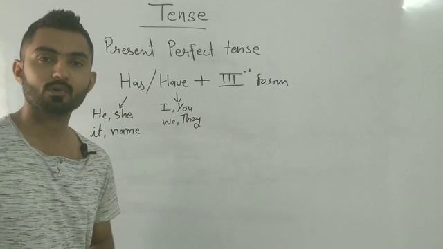 Tense part 2 , present continuous and present perfect tense by competition hackers смотреть онлайн