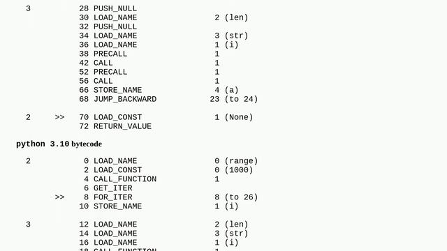 Why does this specific code run faster in Python 3.11? смотреть онлайн
