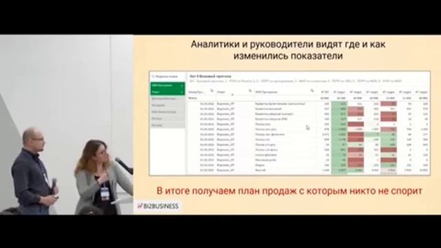 Система планирования для оптовых компаний, кратно увеличивающая прибыль. Russian BI Forum 2022 смотреть онлайн