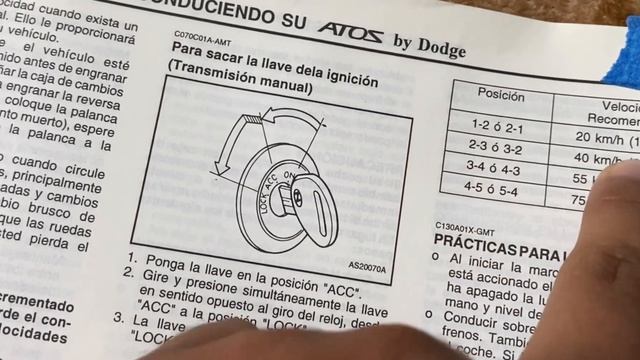 Datos del manual de usuario Hyundai Atos 2022 смотреть онлайн