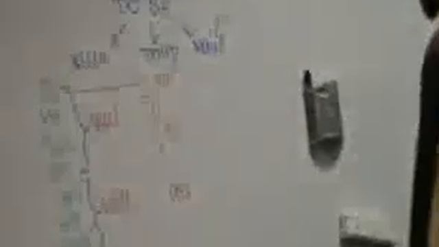 Использование вспомогательного глагола to be смотреть онлайн