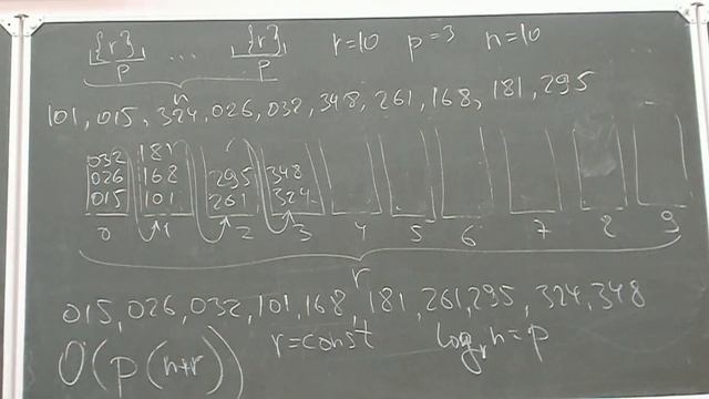 2021.04.28.Лекция смотреть онлайн