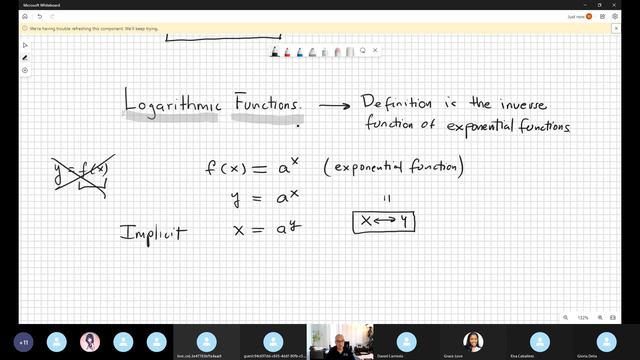 Logarithmic Functions. смотреть онлайн