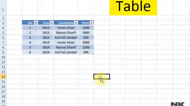 Lesson 54 The Insert Table Microsoft Office Excel 2007 2010 free Educational video Training Tutoria смотреть онлайн
