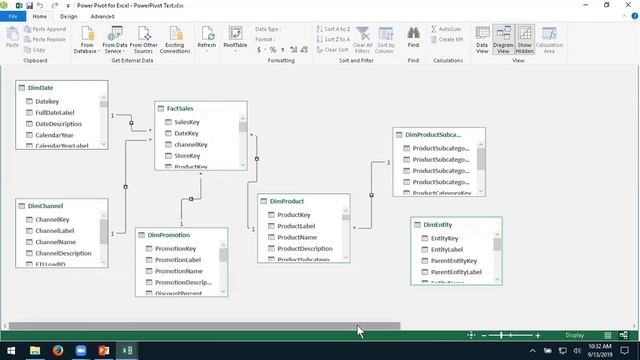 How to use Excel Power Pivot смотреть онлайн