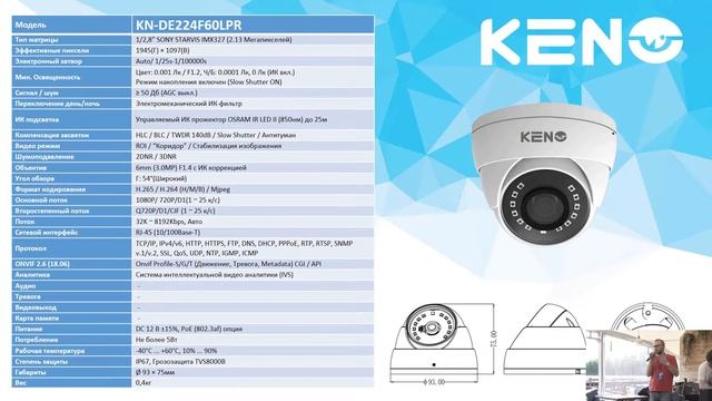 Презентация KENO. Проект "Безопасный регион" на ViDOSFORUM. смотреть онлайн