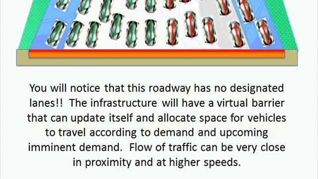 Visionary Student Concepts for Florida’s Future Corridors смотреть онлайн