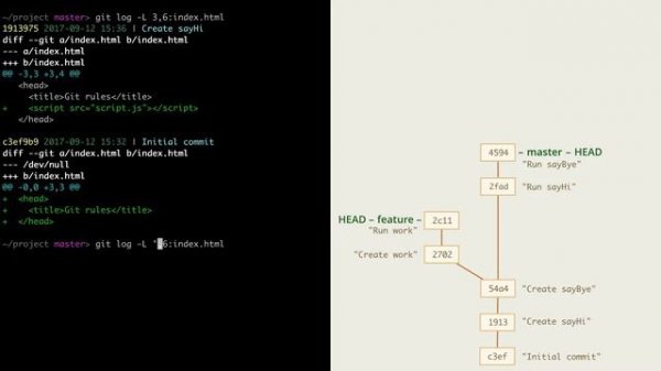 6.5 Git – Просмотр – Поиск в истории, фильтры для git log