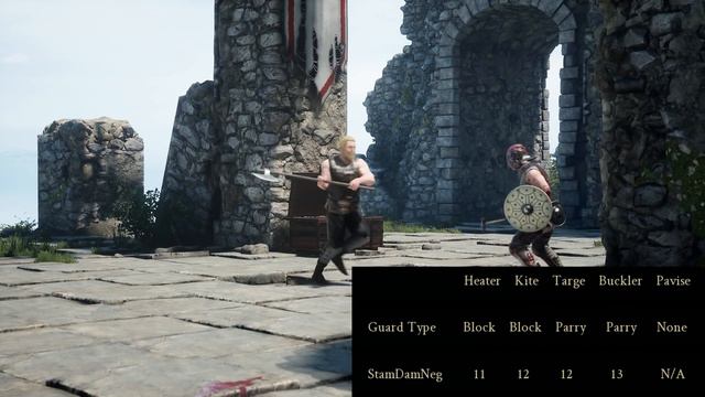 Mordhau | The Shield Guide смотреть онлайн