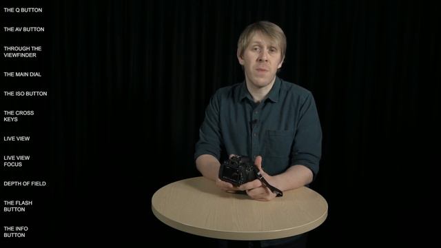 Canon 700d buttons explained. смотреть онлайн