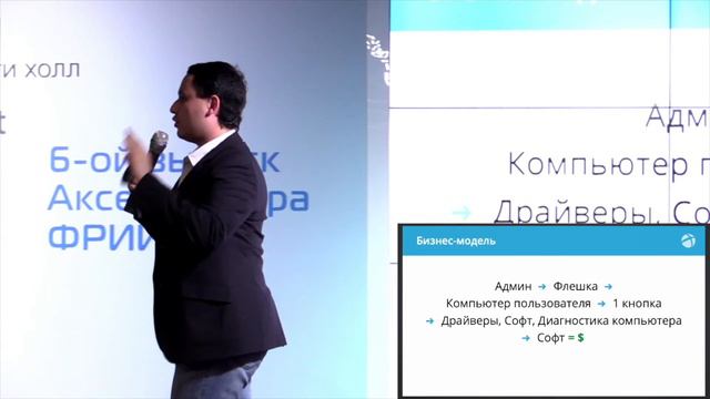 DEMOday 6 - DriverPackSolution смотреть онлайн