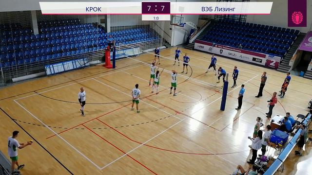 КРОК - ВЭБ Лизинг (1:2) смотреть онлайн