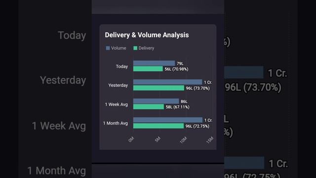BULLISH REVERSAL??POWER GRID CORP?BUY HOLD SELL?POWER GRID CORP LTD SHARE TARGET? смотреть онлайн