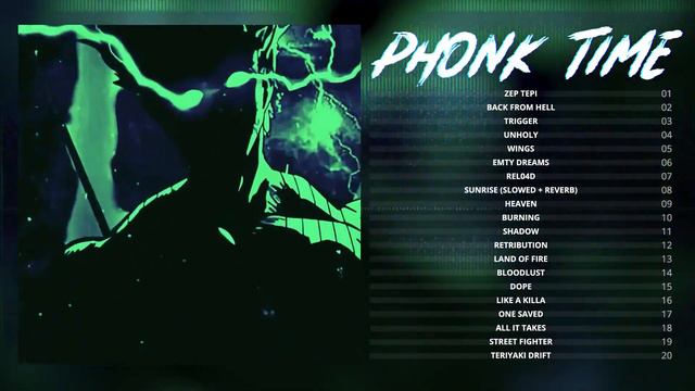 1 HOUR AGGRESSIVE PHONK 👹 Сборник Агрессивного Фонка House Phonk, Distortion, Workout