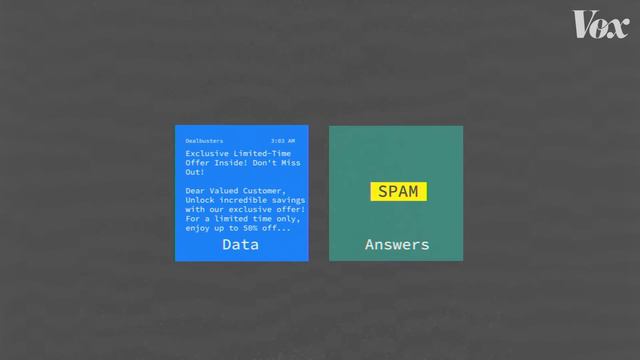 We’re already using AI more than we realize смотреть онлайн