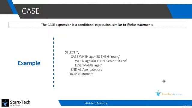 Conditional Statement CASE WHEN смотреть онлайн