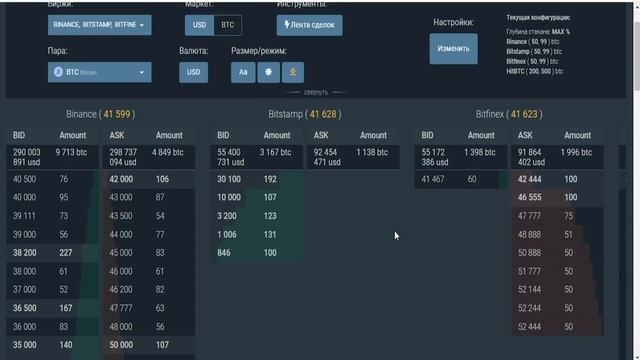 Падение крипторынка и BTC закончено? Экстренное включение! смотреть онлайн