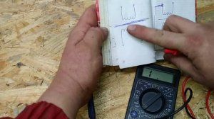 Как проверить катушку зажигания МТ Урал и возможные нюансы | How to check the ignition coil MT Ural