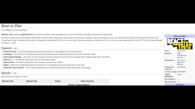 Reacting to the Word React смотреть онлайн