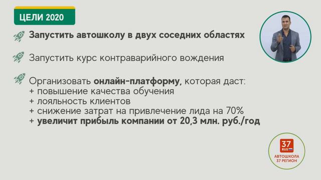 Demo Day Скорость 10 смотреть онлайн