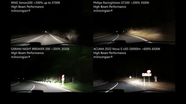 High Beam RING Xenon200, Philips RV GT200, OSRAM NIGHT BREAKER 200, ACUMA Nova-S +600% LED смотреть онлайн