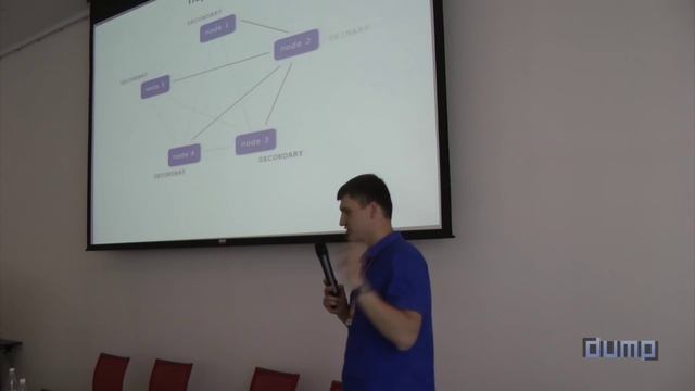 MongoDB смотреть онлайн