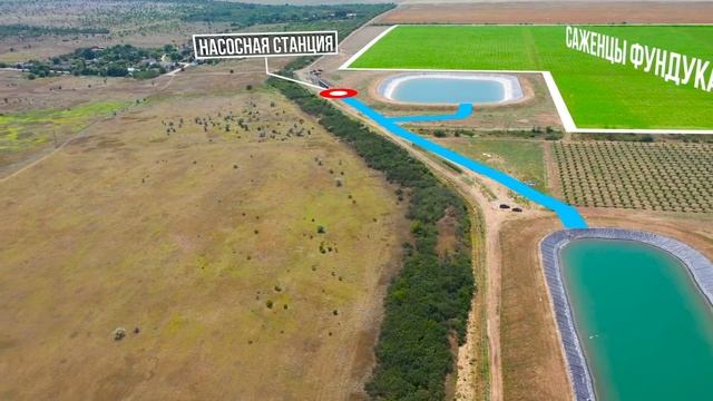 Системы орошения смотреть онлайн