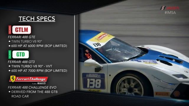 IMSA "Cars Are Stars" – Episode 6: Ferrari смотреть онлайн