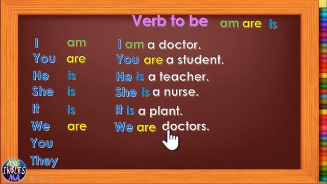 Verb TO BE - Verbo Ser Estar | Lección # 2 смотреть онлайн