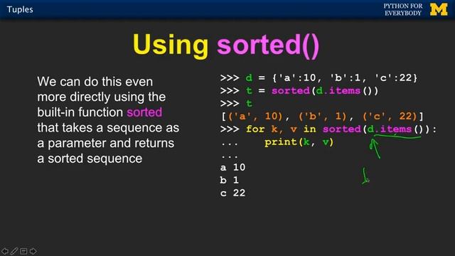 14. Python - Tuples 1 | What is Tuple in python | Data structure смотреть онлайн