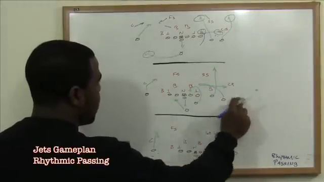 Football Gameplan's 2012 NFL Week 13 Preview - Cardinals vs Jets смотреть онлайн