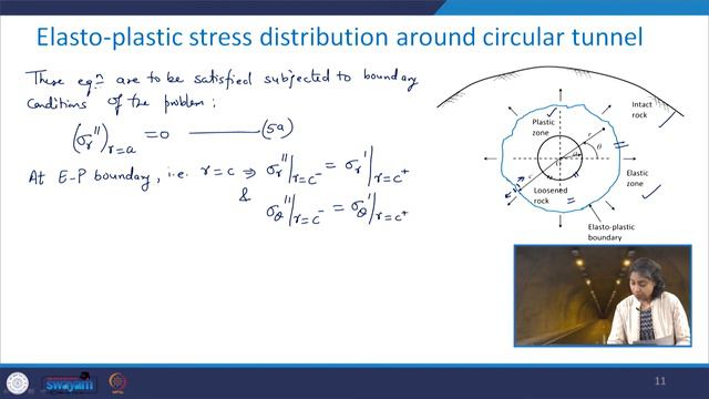 Lecture 28: Elasto-plastic analysis of tunnels: Tresca yield criterion-01 смотреть онлайн