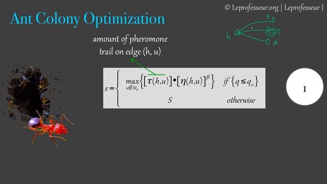 ⨘ } Algorithms } 45 } Ant Colony Optimization } Mathematical Formulations } LE PROF } смотреть онлайн