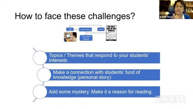 Second Spring Webinar Series "Developing Reading Skills" By Karen Meza #ETiP смотреть онлайн