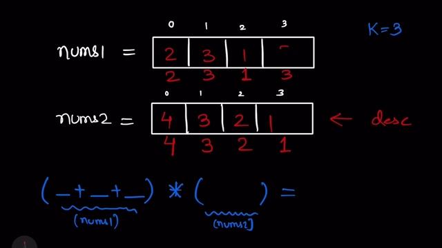 Maximum Subsequence Score | Intuition | AMAZON | Leetcode-2542 | Explanation ➕ Live Coding смотреть онлайн