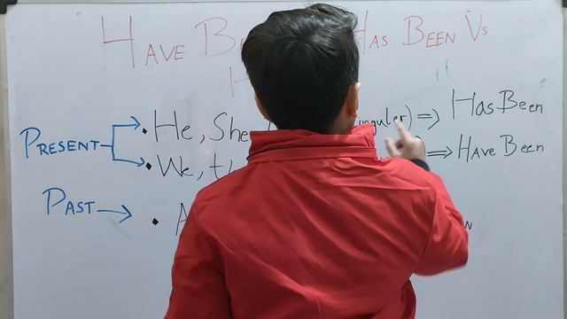 Have been| Had been || Has been | how to use these forms Correctly || Learn English Muhammad Hasnai смотреть онлайн