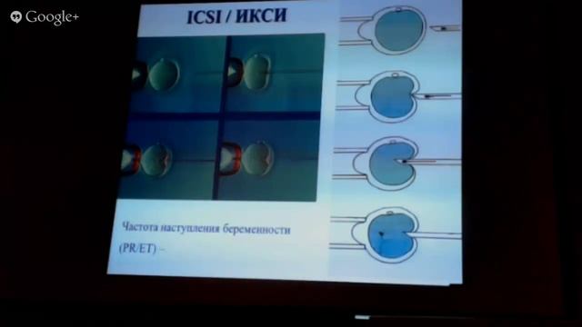 Лекция В.С. Корсака 5.10.13 (СПб). Запись трансляции
