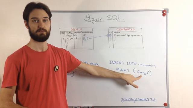 Урок 11 (часть 2): Хранение данных — базы данных, установка SQLite смотреть онлайн