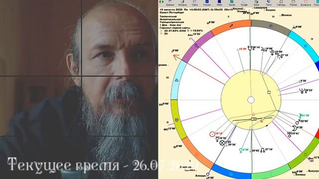 Текущее время - 26 июля 2020