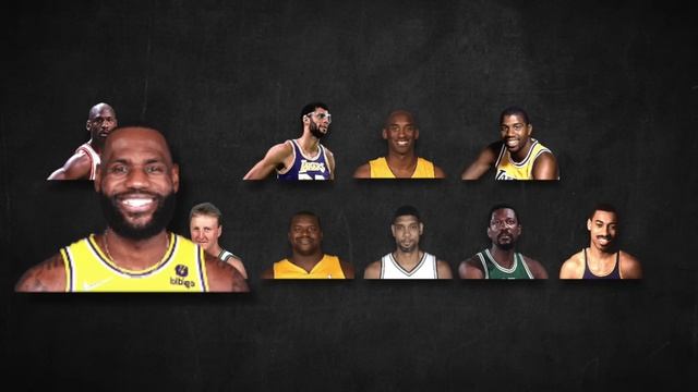 The UNDENIABLE TRUTH About Steph Curry’s Top 10 Ranking смотреть онлайн