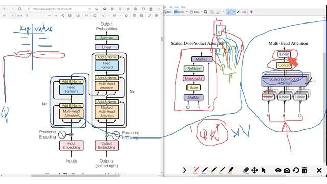 Vision Transformers (VIT) - Human Emotions Detection смотреть онлайн