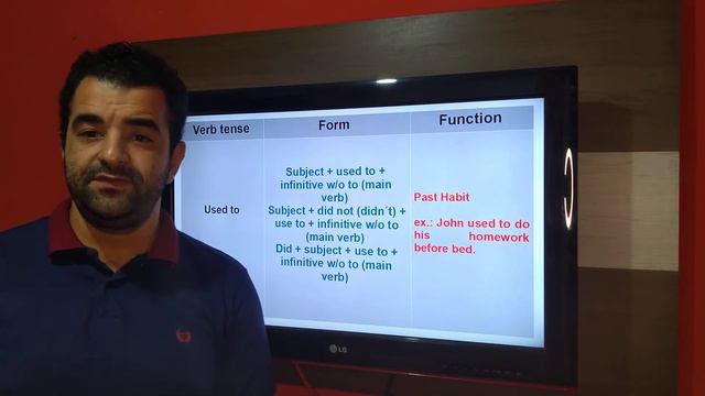 Structural approach to verb tenses 2 смотреть онлайн