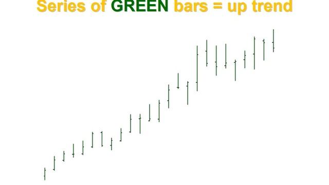 Trading Momentum Setups 3 Key Elements Of A Winning Momentum Strategy Steven Primo смотреть онлайн