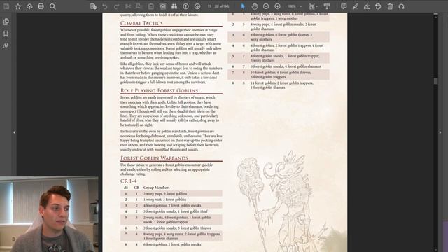 D&D 5e - Use THESE Goblins Instead! | Monster Encounter Series #2 смотреть онлайн