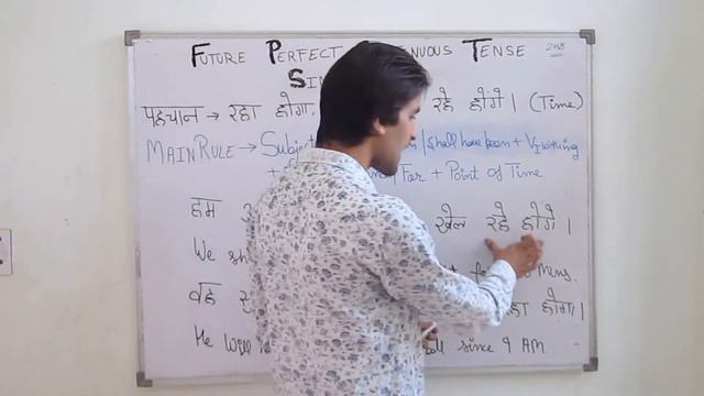 Future Perfect Continuous Tense Simple Sentences In Hindi | Total English Solutions смотреть онлайн
