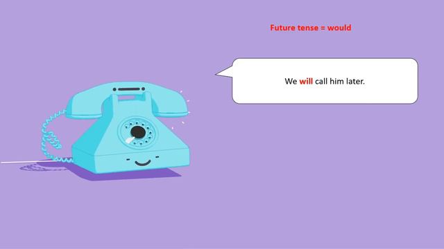 REPORTED SPEECH KONU ANLATIMI  | INDIRECT SPEECH | DIRECT SPEECH