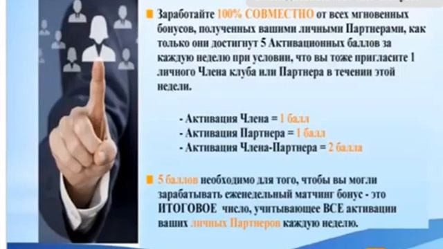 Валентина Труш смотреть онлайн